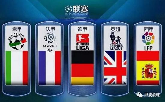 争愈加激烈